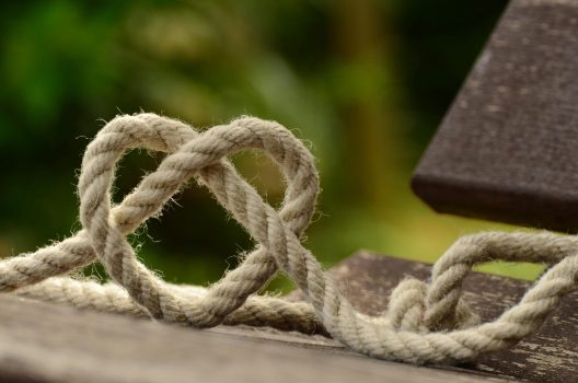 Codependența în relații – chestionar și informații utile